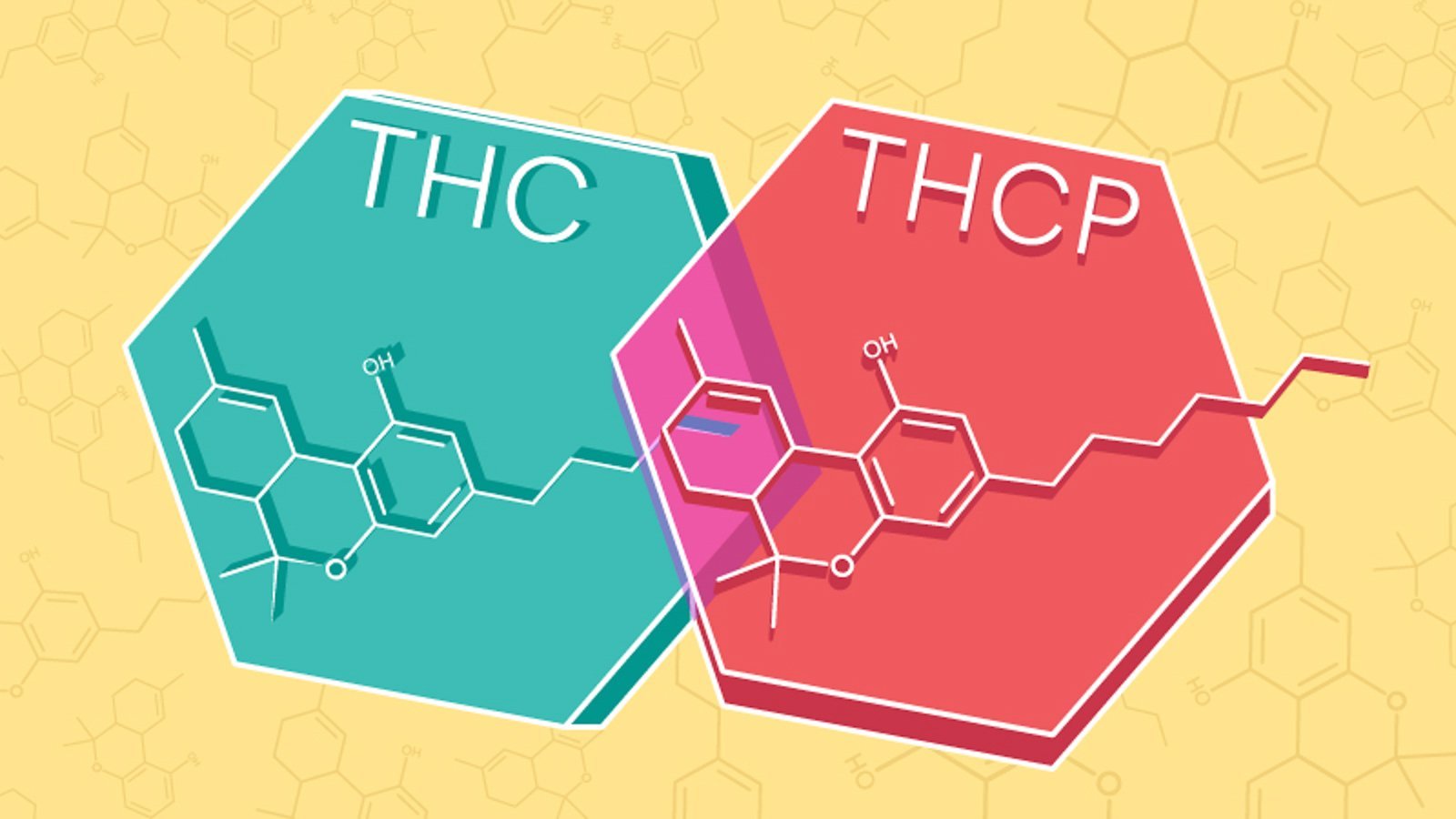 THCP Disposables Vape Pen | CBD Direct Solution