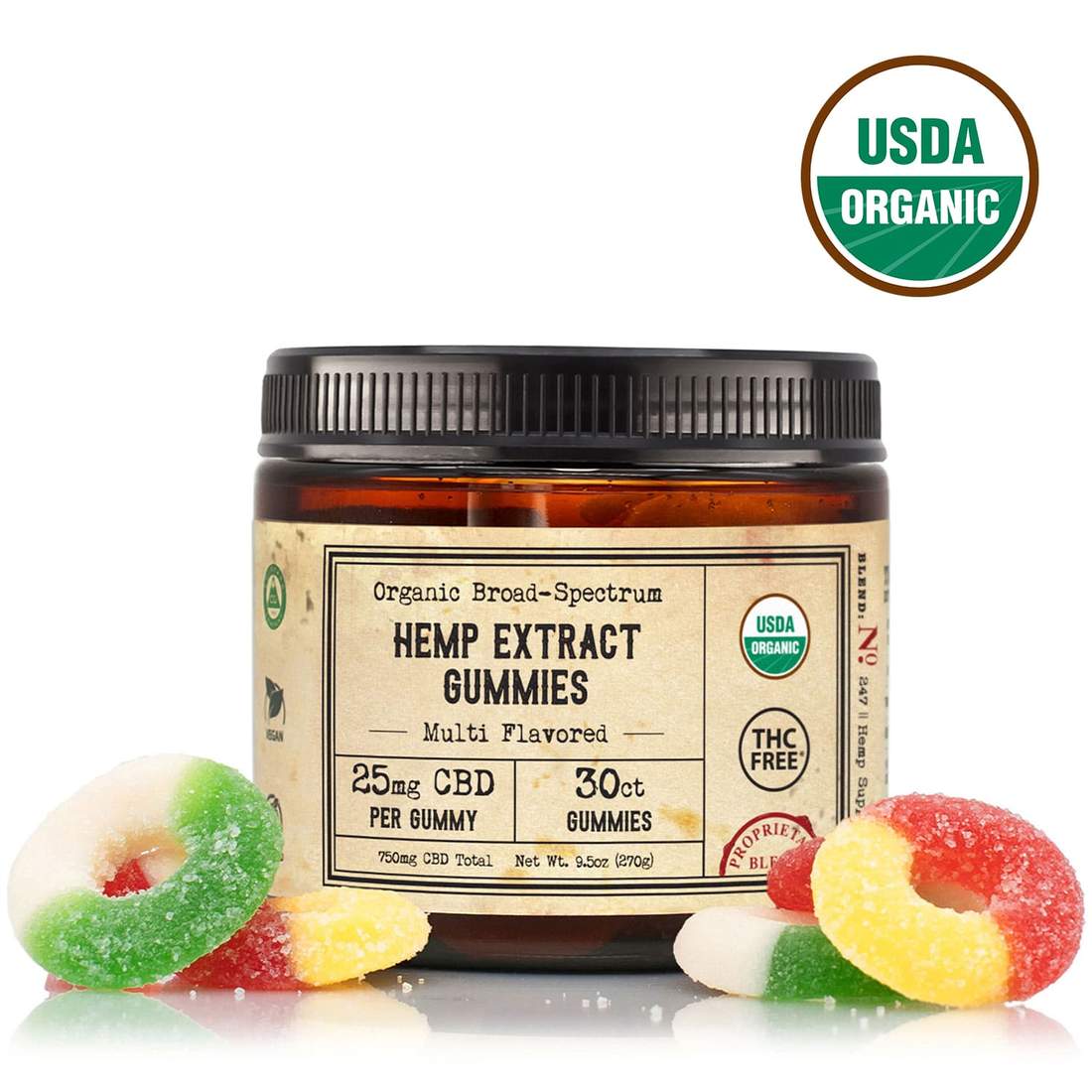 THC FREE CBD - CBD Direct Solutions
