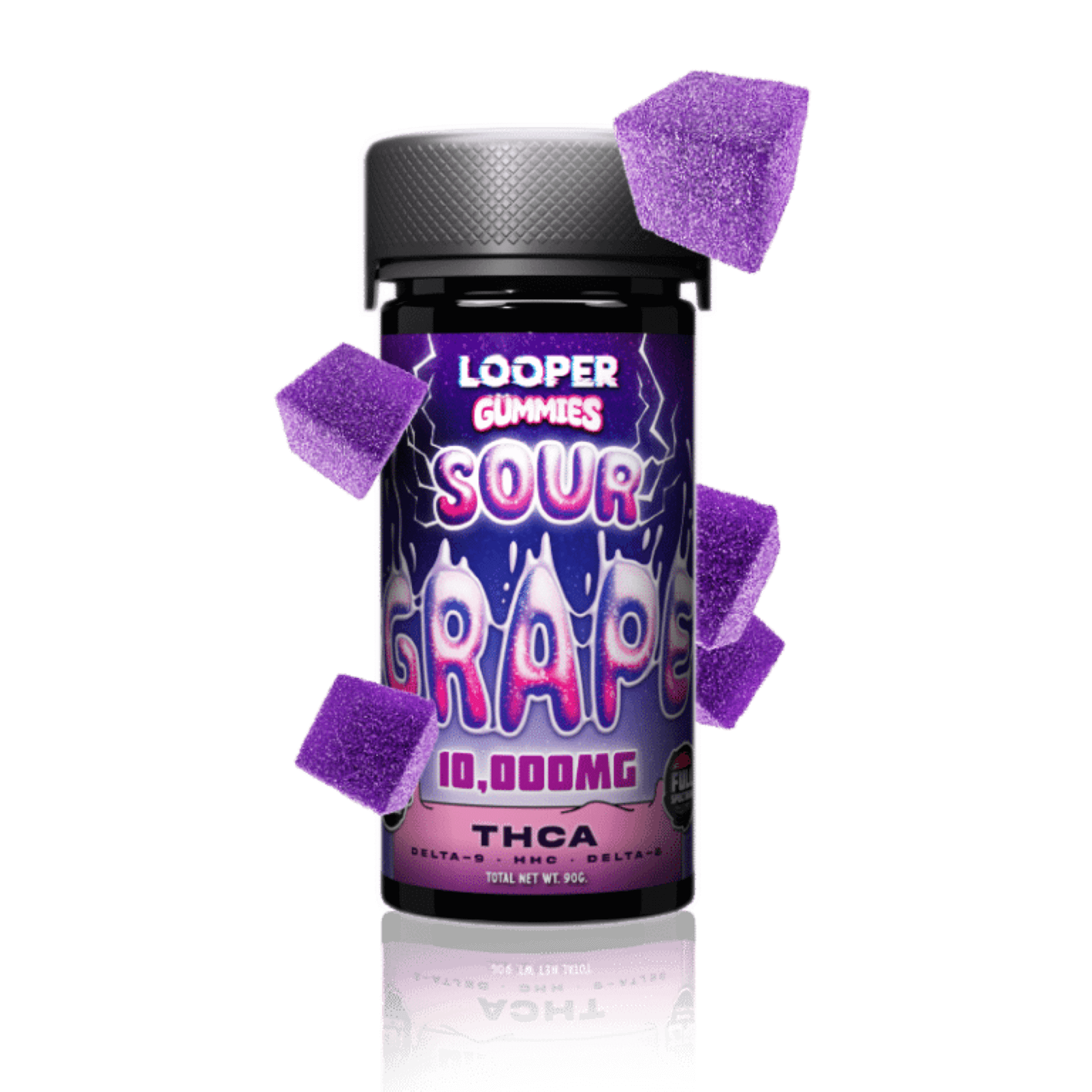 Looper THCA, Delta-9, HHC, Delta-8 Sour Grape Gummy 500mg Ultra-Potent Edible | CBD Direct Solutions