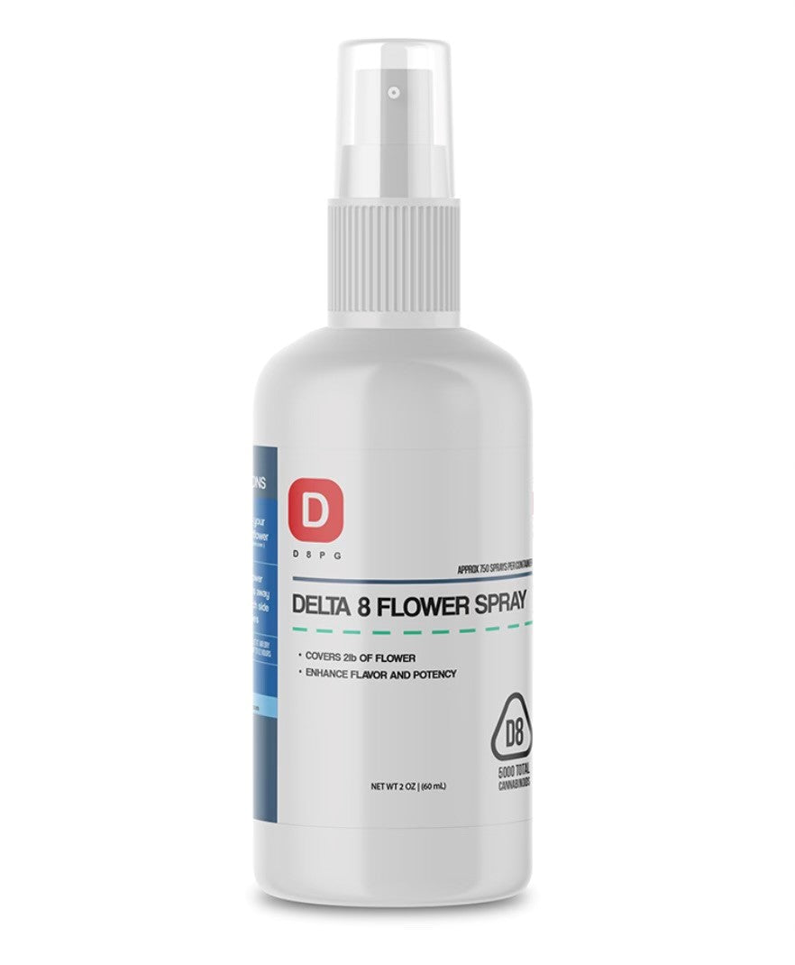 Delta 8 Spray | Best Delta 8 Flower Spray 5000mg for Sale | CBD Direct Solution